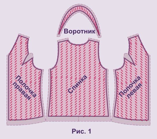 Как сшить жилетку своими руками