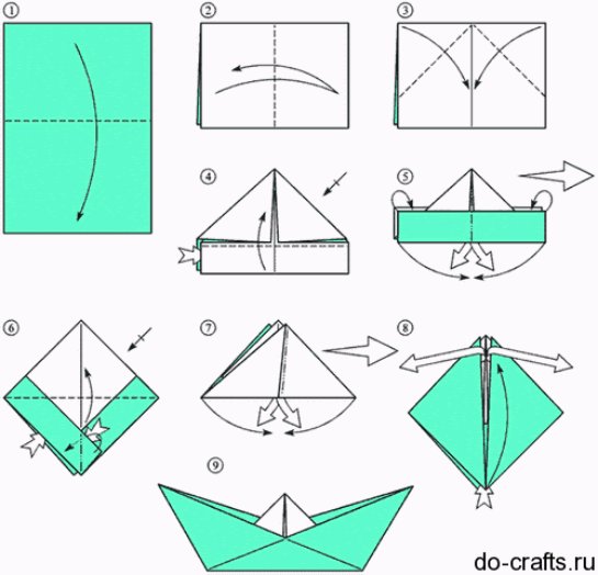 Как сделать лодочку из бумаги своими руками