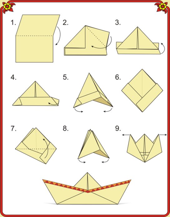 Лодочка из бумаги своими руками